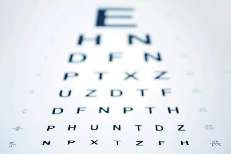 Pop Quiz:  Test Your Knowledge on Improving Your Eye Care